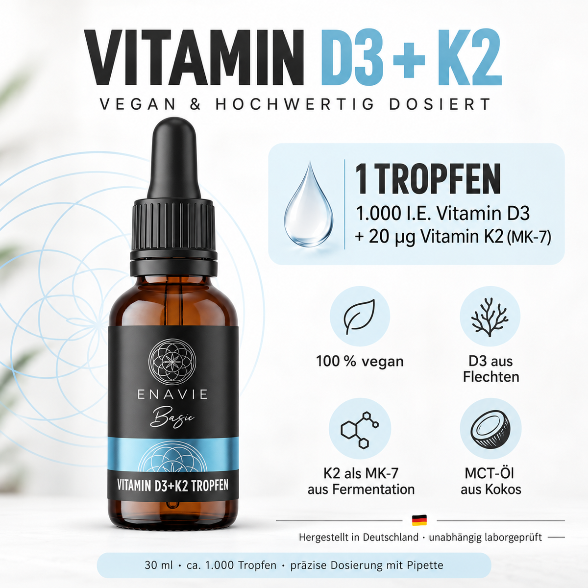 Vitamin D3+K2 Tropfen – Infografik