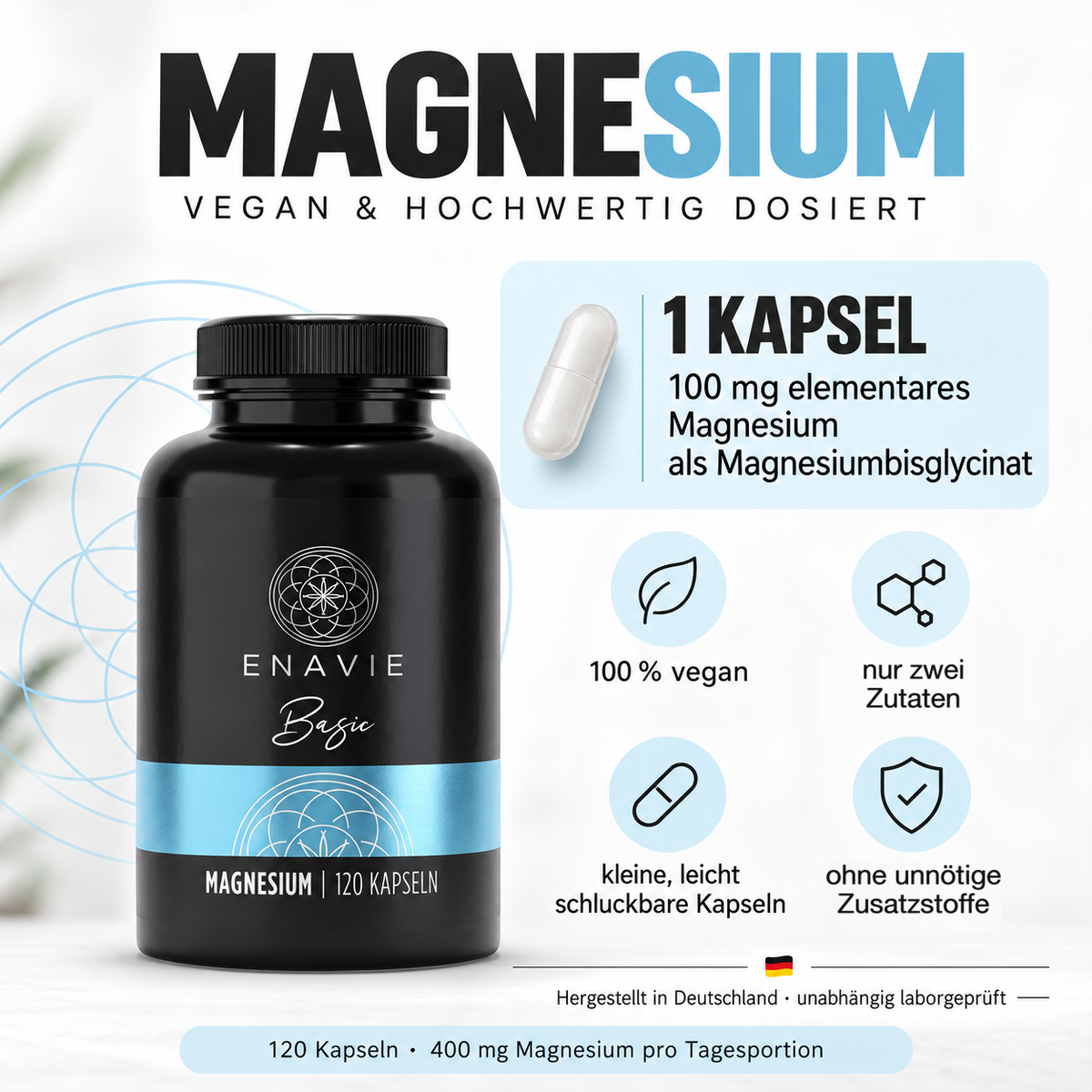 
                  
                    Magnesium Kapseln – Infografik
                  
                