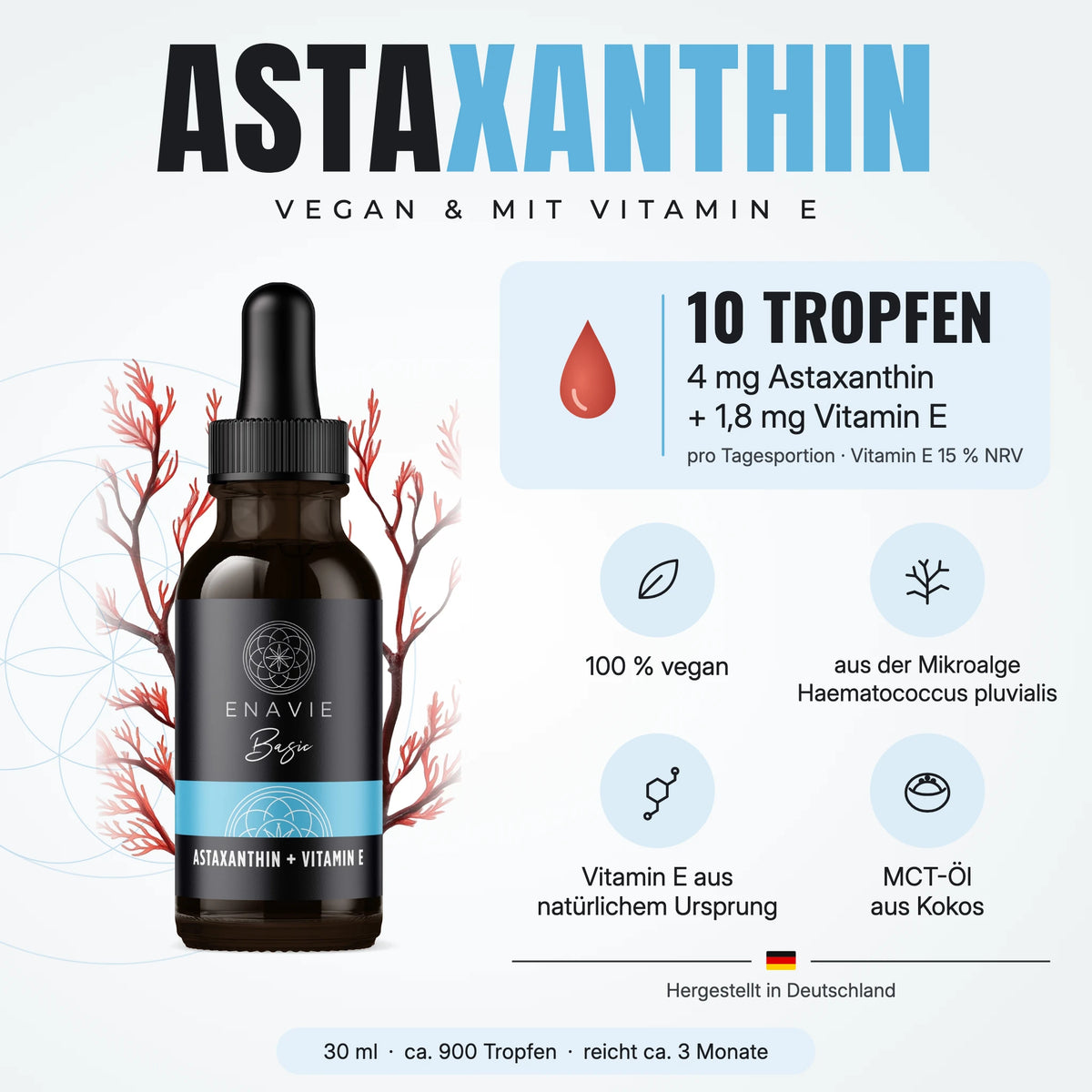 Infografik Astaxanthin + Vitamin E Tropfen: Tagesportion und Eigenschaften