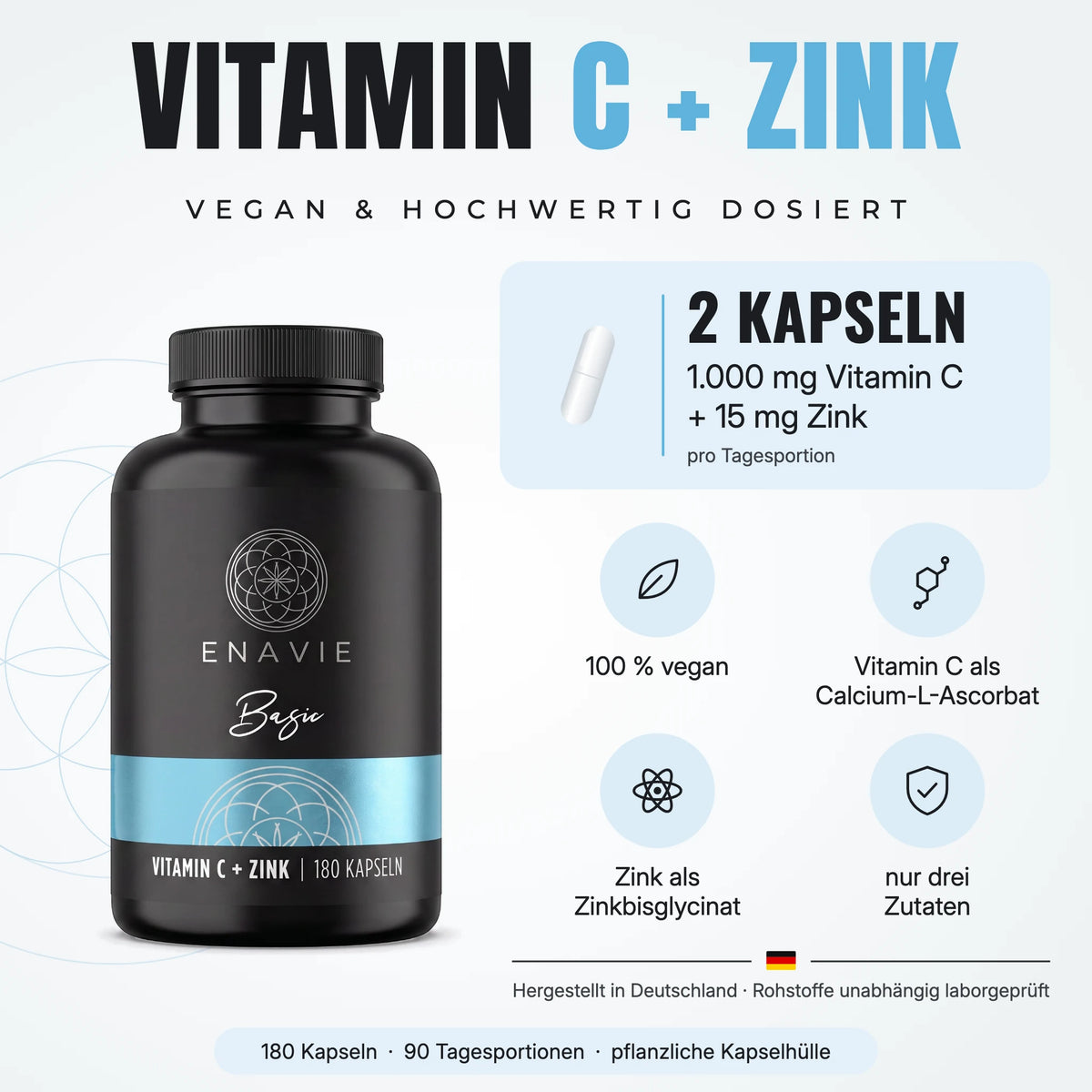 Infografik Vitamin C + Zink Kapseln: Tagesportion und Eigenschaften